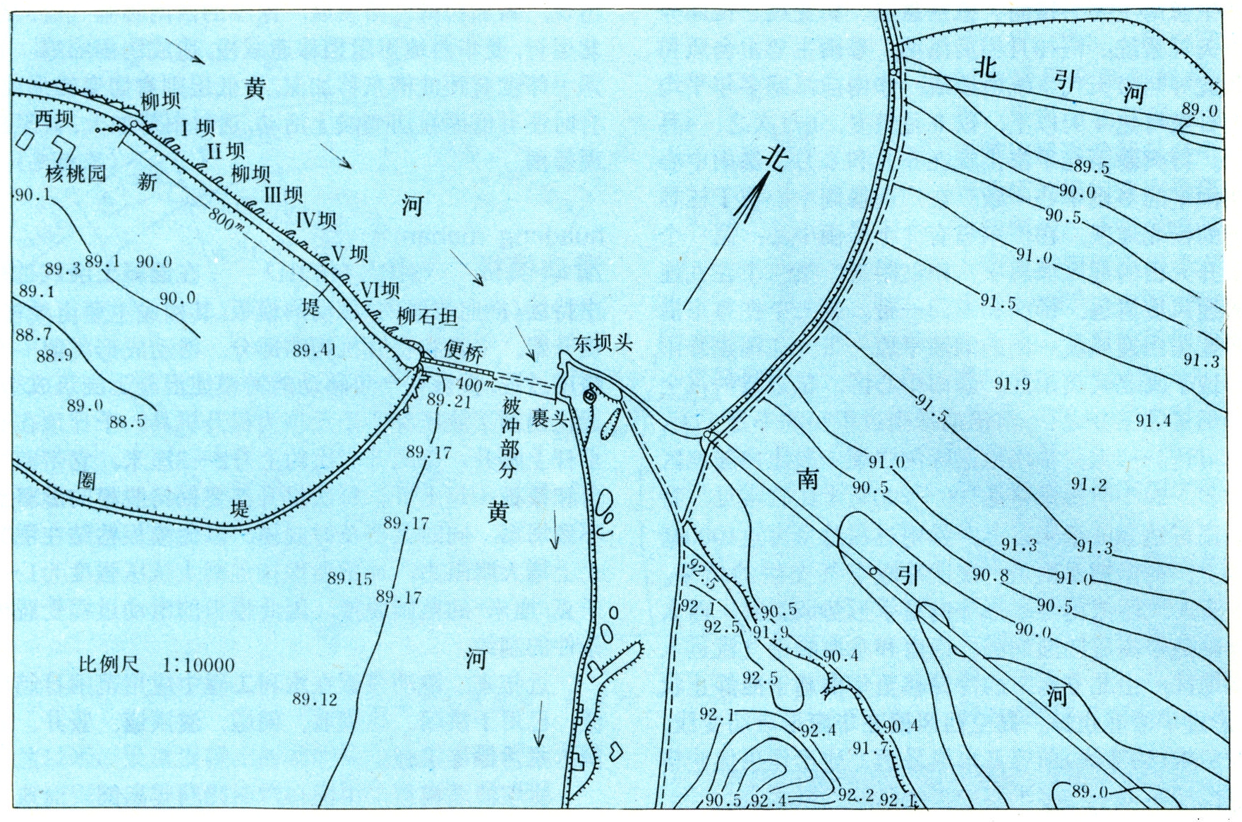 花园口堵口